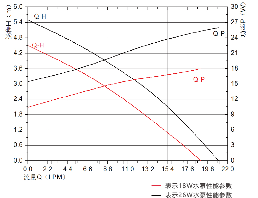 P4550智能馬桶水泵.jpg